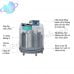 Bình đựng Nitơ lỏng 460 Lít Haier YDD-450-326